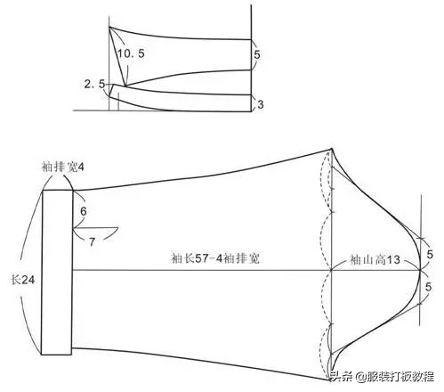 服装纸样师之家男衬衫原型图,廓形衬衫裁剪教程