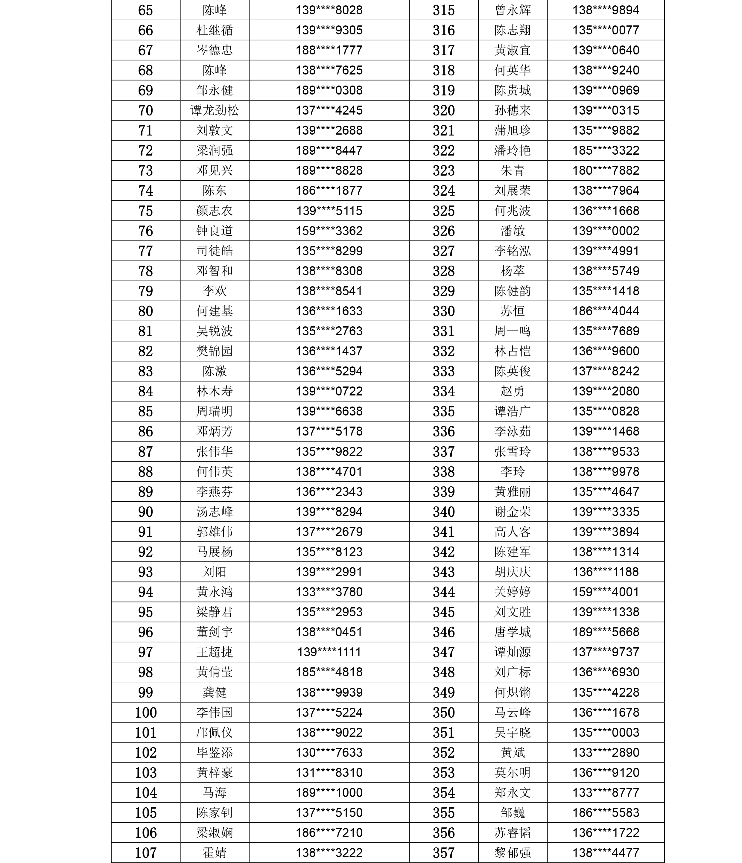 广州恒大淘宝足球俱乐部官网,广州恒大足球票