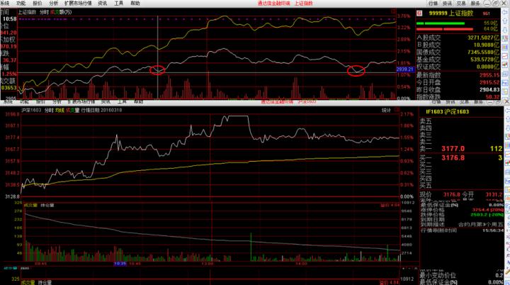 无量下跌的本质逻辑,这是我见过最透彻的文章