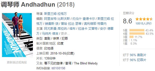 印度竟出爆款烧脑片,全程憋尿看完