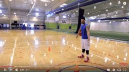 最实用篮球的几个运球技巧,值得收藏六种基本篮球战术配合