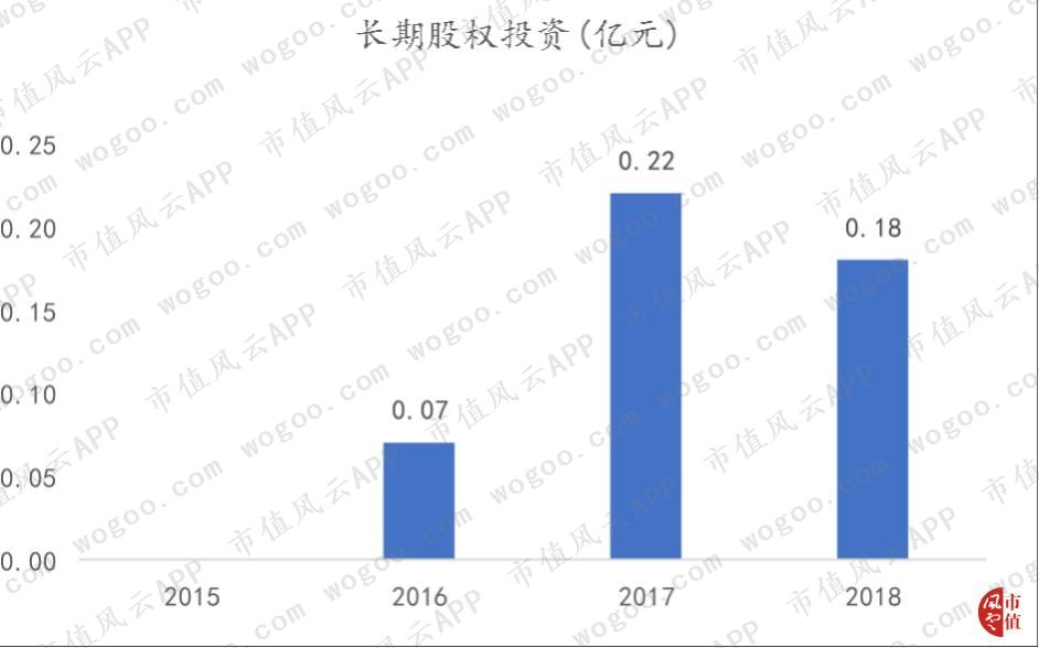 青鸟消防是国内最大消防公司,青鸟消防应急系统有几个品牌