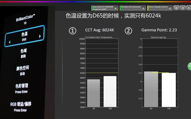 奥图码uhd4k投影仪,奥图码uhd518投影机真实流明