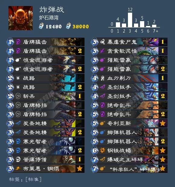 炉石狂野卡组最新排名,炉石最新狂野卡组排行