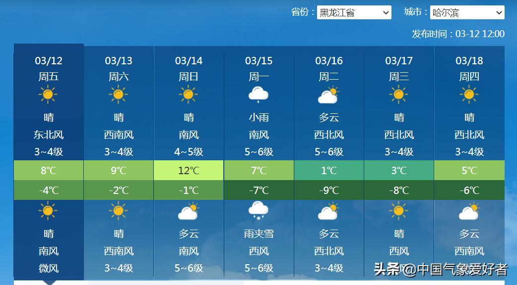2020冬季寒潮大风预测,超强寒潮遇上台风