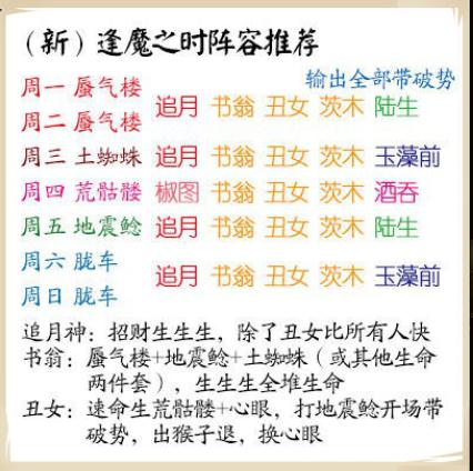 阴阳师新手玩家攻略0-30级全套,阴阳师新手零基础攻略
