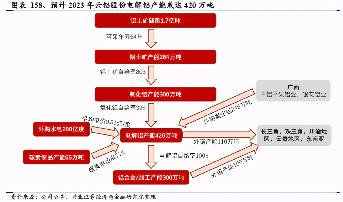 鎷ユ姳鑳芥簮鍙橀潻棰勮鎹㈢數鏈潵,鎷ユ姳姘㈣兘鏃朵唬鍙戝睍瓒嬪娍