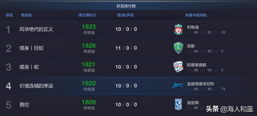 fifaonline3版本回忆,fifaonline3还能玩多久