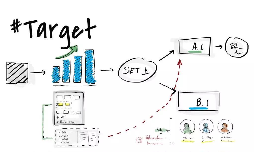 做好这几点在家办公更高效,在家办公如何更高效