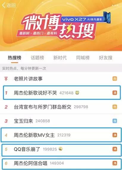 周杰伦等风雨过后,周杰伦说好不哭