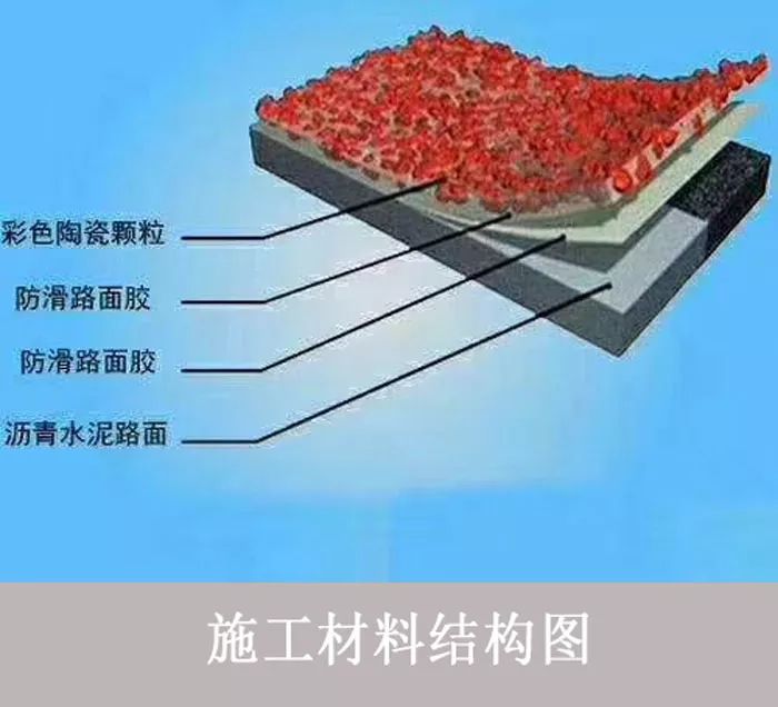 厦门彩色防滑地坪施工,沧晟环氧彩砂自流平地坪漆