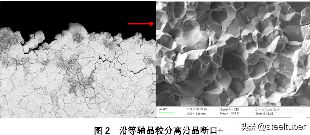 脆性断裂失效公式推导,冲击时韧性断口与脆性断口区别