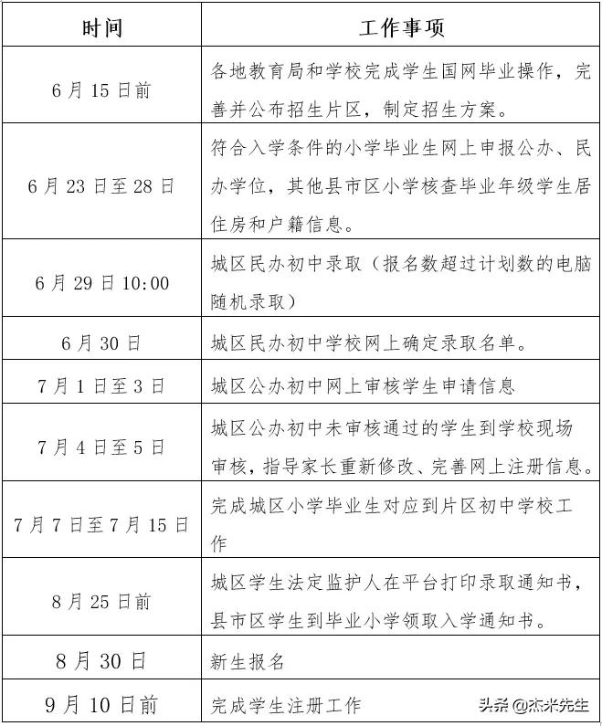 宜昌新生报名入学工作日程安排,宜昌小学生入学通知