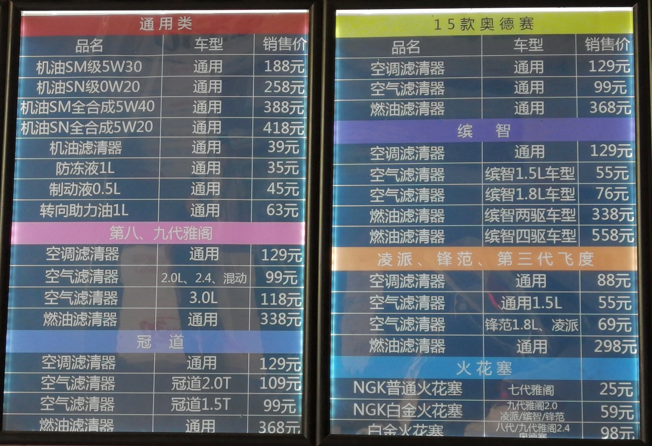 本田缤智2023款养车成本,本田缤智自吸和涡轮增压养车成本