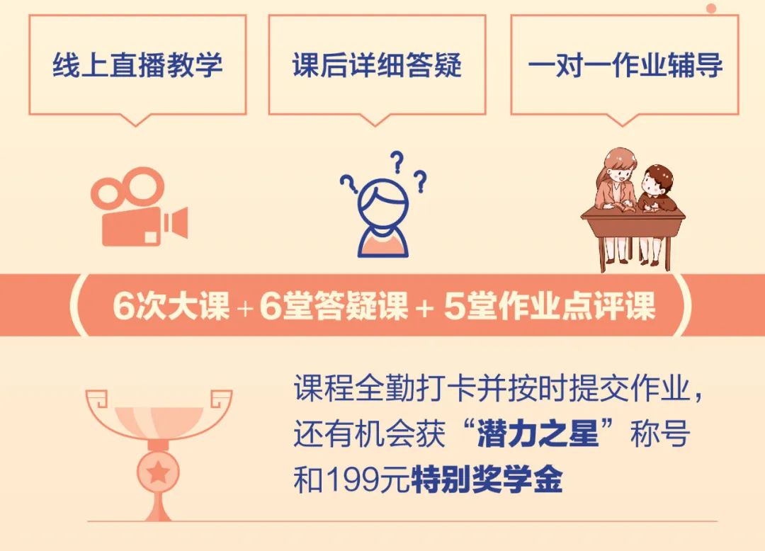 在做生意的道路上越走越远,做副业赚钱的经历和感悟