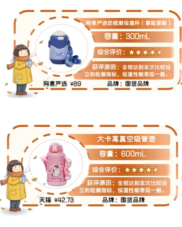 7-12岁儿童上学保温杯防漏,秋冬季儿童保温杯最好看的