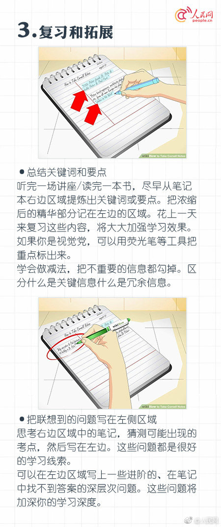 用康奈尔笔记法做的七下笔记,简单实用康奈尔笔记法