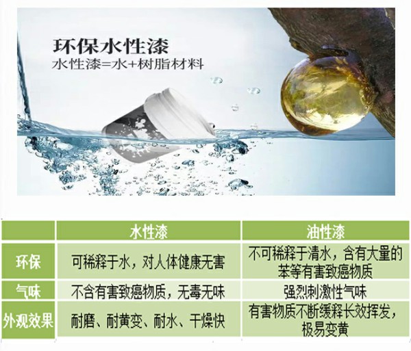 测评｜英伦小屋皇家绅士：儿童也能拥有一个定制的家