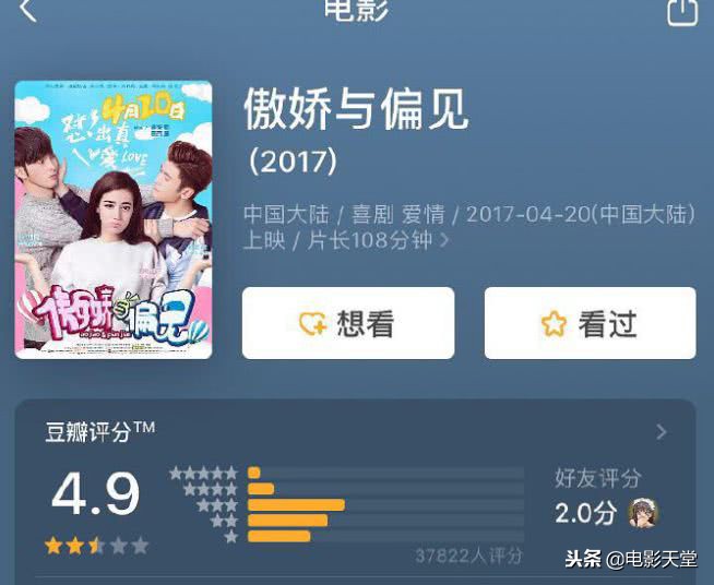 迪丽热巴或成烂片女王？出演的电视剧豆瓣评分，唯独这一部及格了