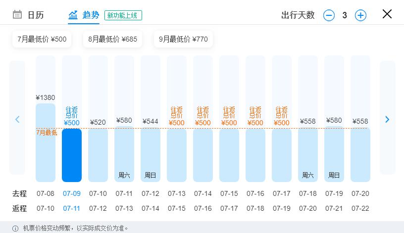 航空公司避坑指南,各航司随心飞