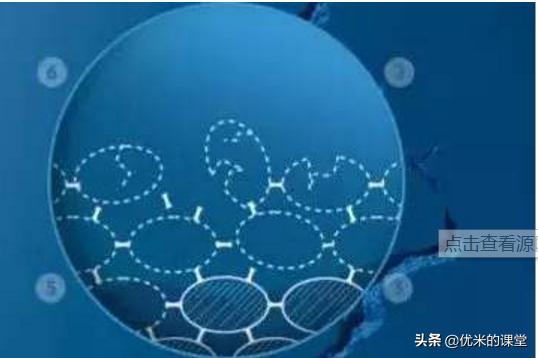 吹爆全网的护肤成分，如小核菌胶、透明质酸，可能只是一个增稠剂