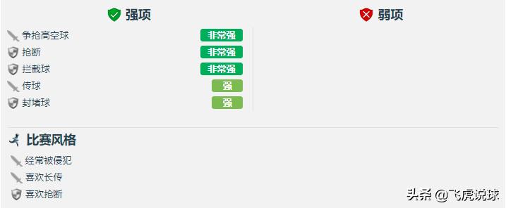 深度剖析皇马三连冠阵容,皇马的三中场有多强