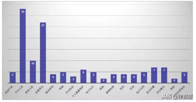 绝对干货外贸,绝对干货技巧