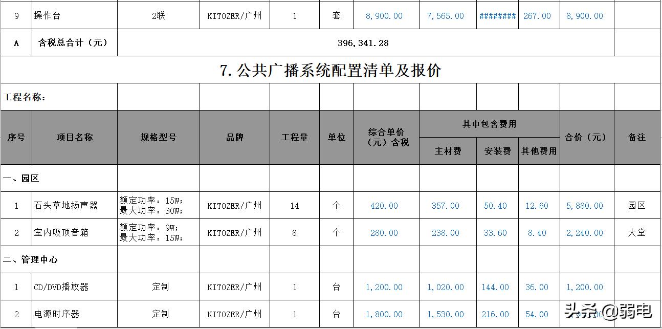 弱电智能化工程怎么报价,弱电报价清单范例