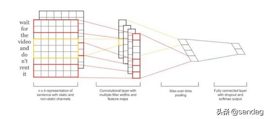 携程客服新手入门教程,如何高效的培训客服