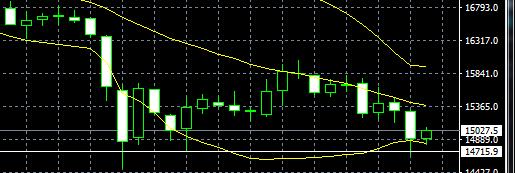 2022年8月24日外汇黄金实时分析,大盘黄金走势分析今日看盘