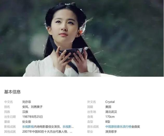 外籍明星名单43名,被金星炮轰过的6位明星