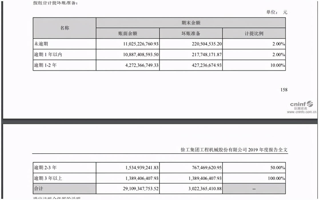 资产负债表应收利息,资产负债表应收账款怎么填