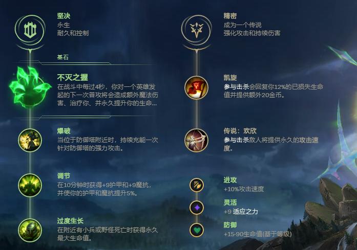 lol新版本巨魔教学,lol打野开局应该干什么巨魔