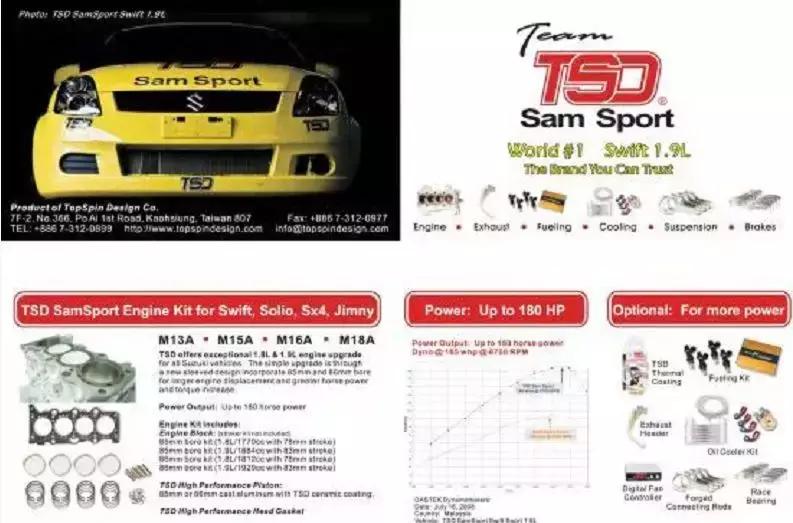 1.5雨燕实测,外媒试驾