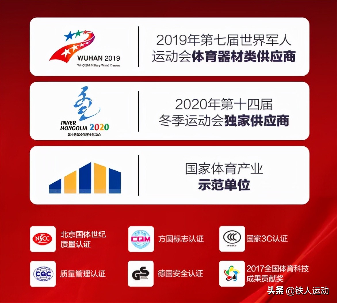 十四五体育发展规划,体育十三五发展规划图解