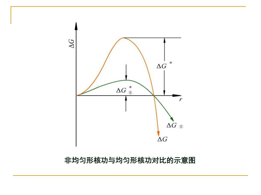 电热水器加热管上的水垢怎么解决,结垢电热水器