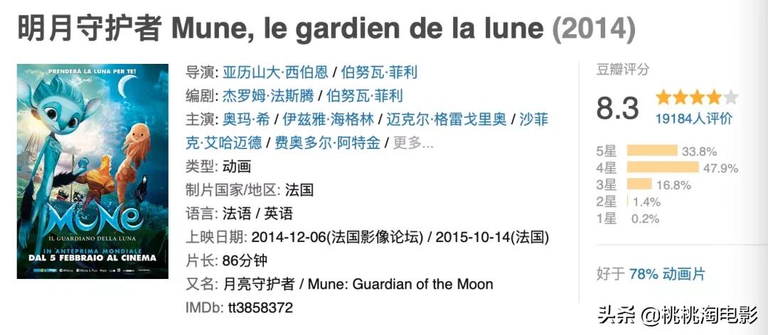 儿童节带孩子看看电影,适合儿童节看的免费电影