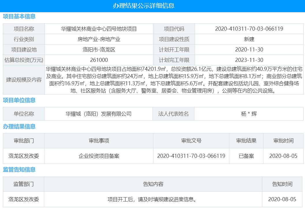 华耀城关林项目,华耀城商业综合体二期