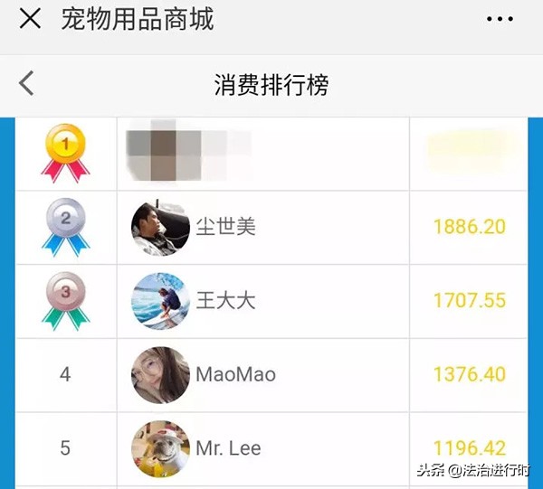 大学宿舍养猪被通报,宿舍养猪被学校批评