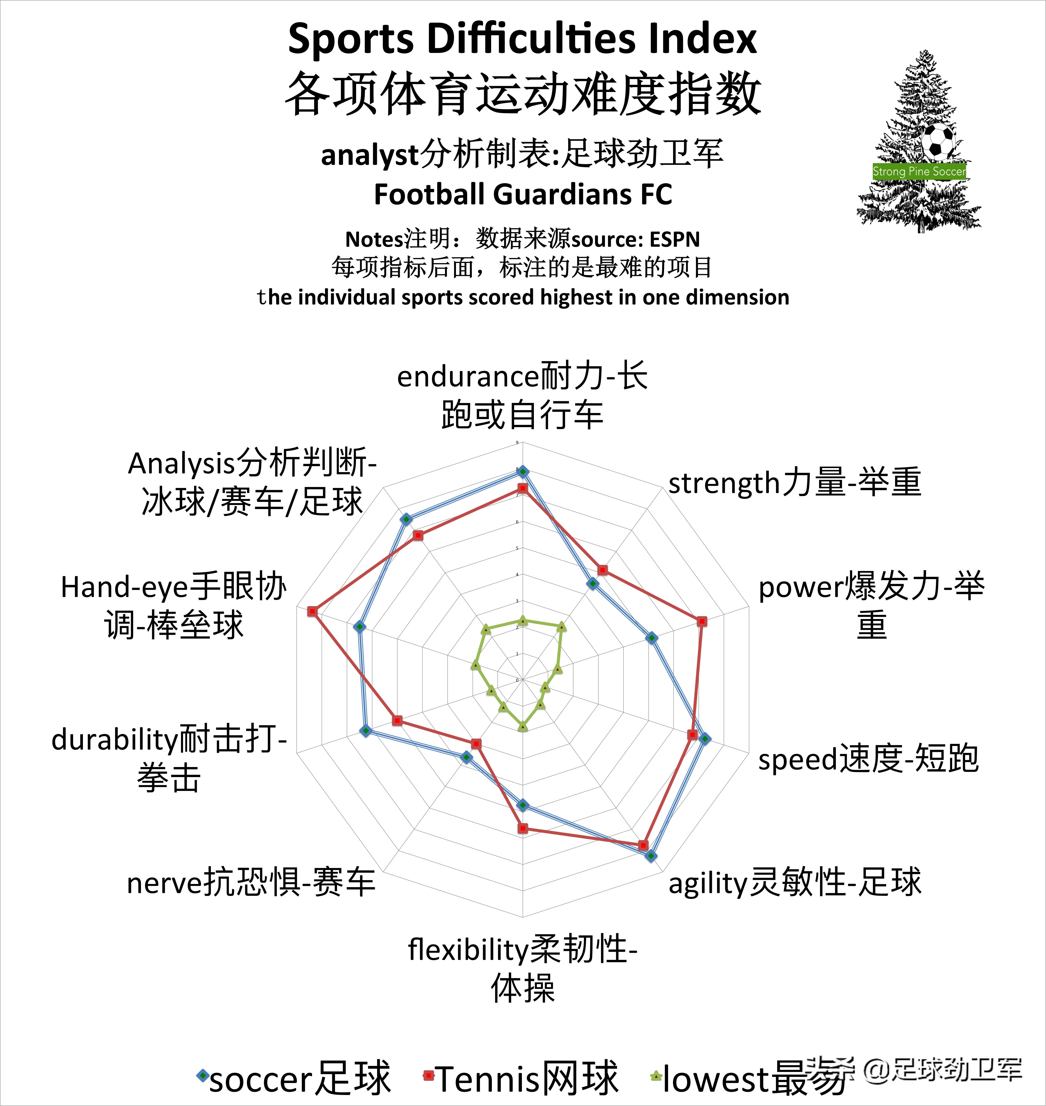 欧冠之王c罗多少个冠军,欧冠金靴梅西和c罗谁多