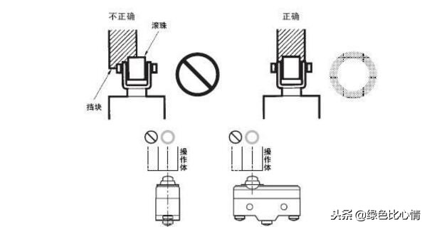 微动开关使用方法,使用微动开关的正反转电机拆解