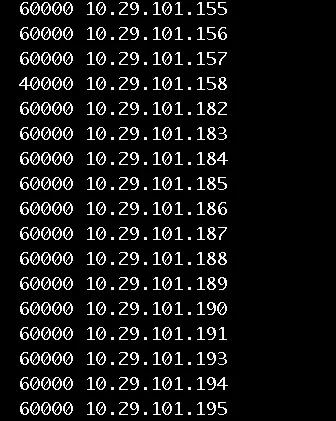 绾㈠寘鏋舵瀯璁捐,绾㈠寘绯荤粺鏋舵瀯璁捐