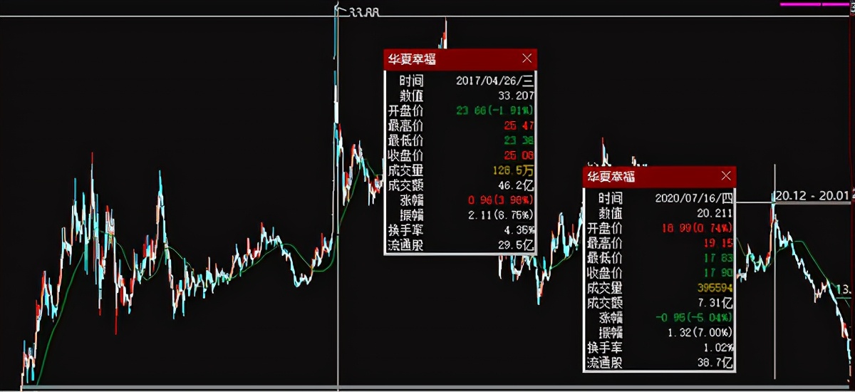 天津泰达还有股份吗,泰达最新深度分析