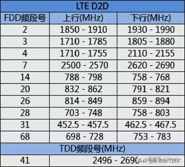 好知识分享,好知识要分享哪些