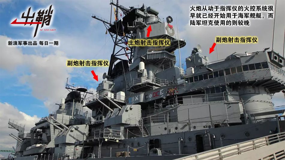 出鞘：99A的火炮如何克服“帕金森”抖动问题