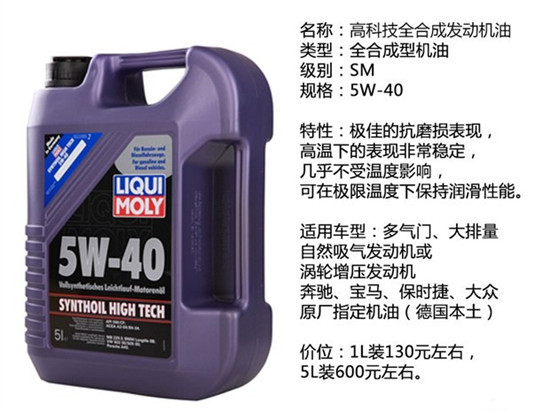 各大机油品牌特点,14名图机油