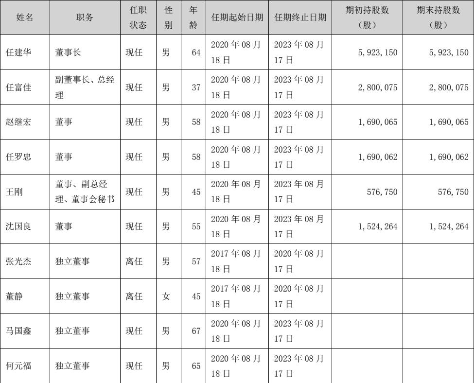 老板电器油烟机售后服务电话,油烟机老板电器推荐品牌