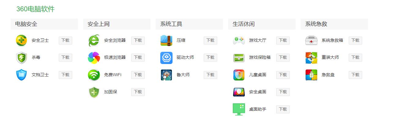 360浏览器还有多少人在用,为啥越来越多人用360浏览器
