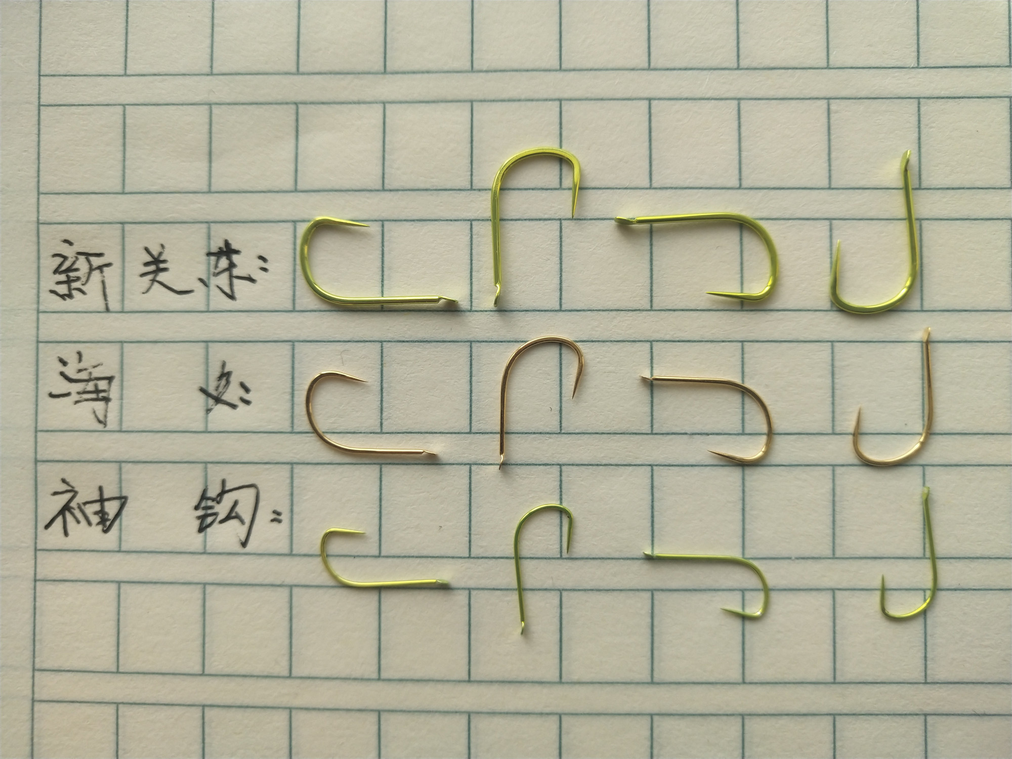 什么鱼钩钩型最好,野钓适合用哪种鱼钩钩型