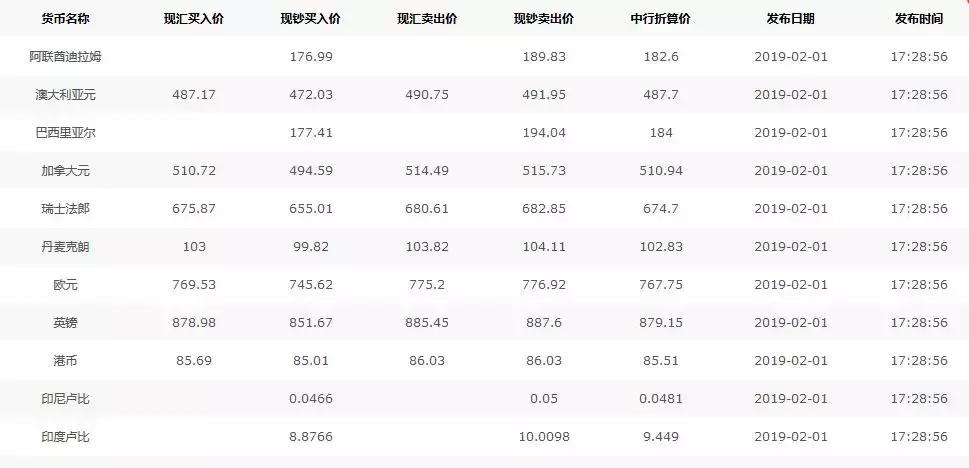 外贸查询网站,外贸常用十大网站